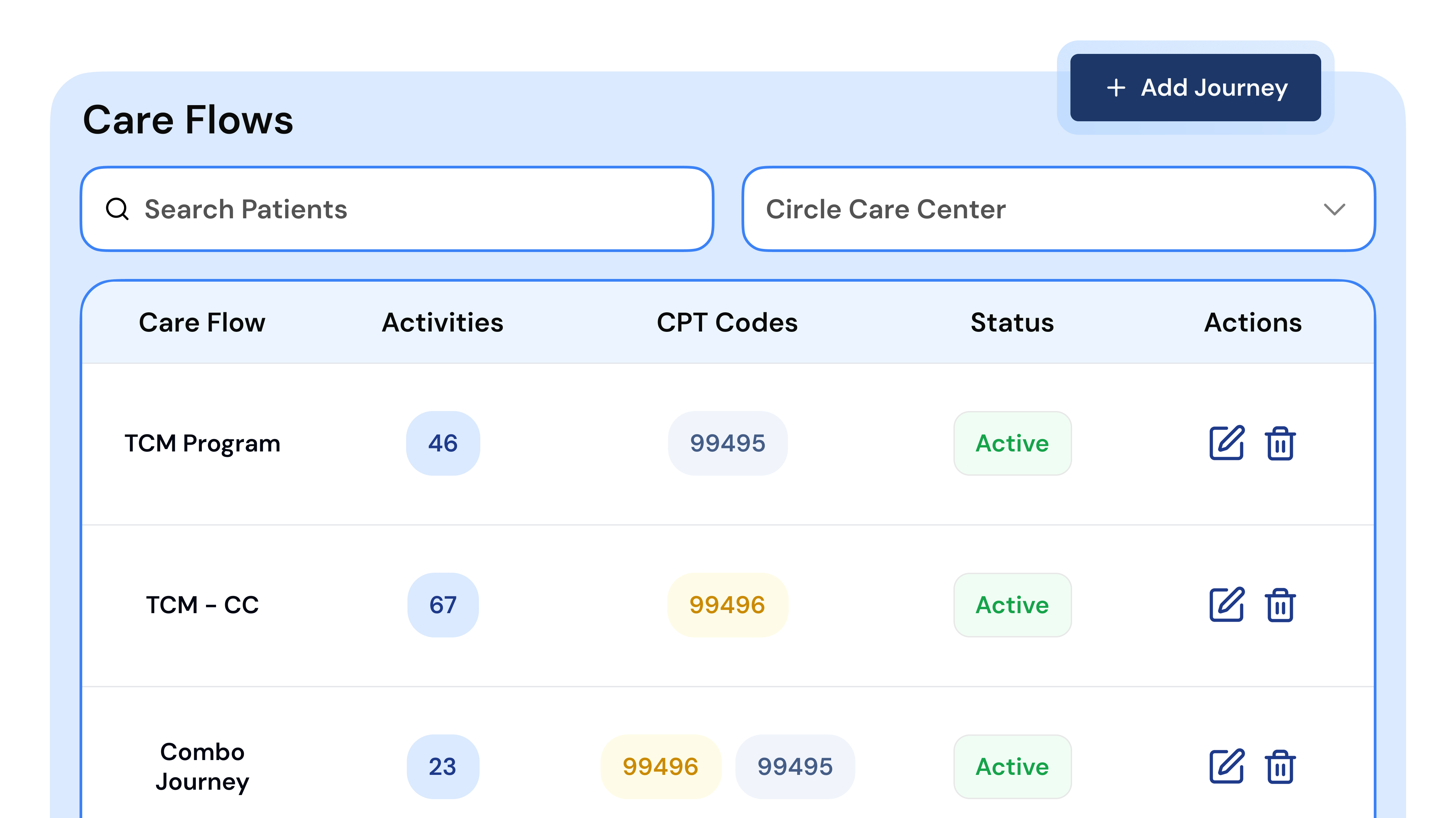 Stay ahead of upcoming Discharges